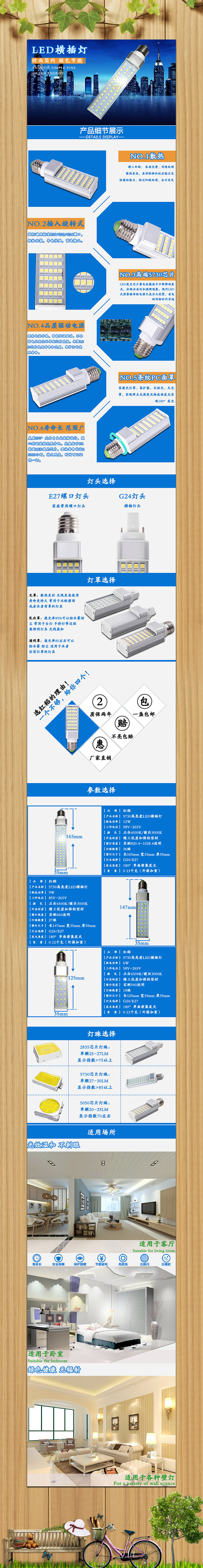 led横插灯 淘宝端详情页|工业/产品|电子产品|hbj0 - 原创作品 - 站酷