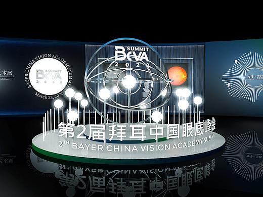 第二届拜耳中国眼底峰会