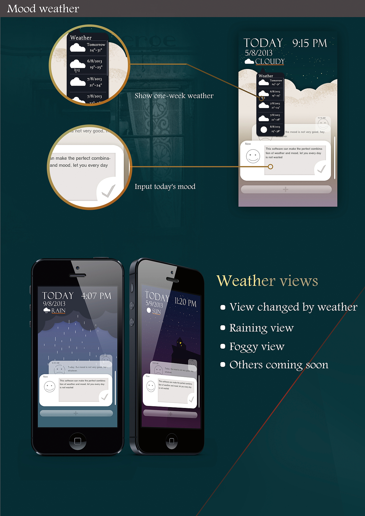 Mood weather 心情天气 App（图ZMTIzNjAzOTI=） - 主题/皮肤 - 站酷设计师高小晟原创素材 - 站酷ZCOOL