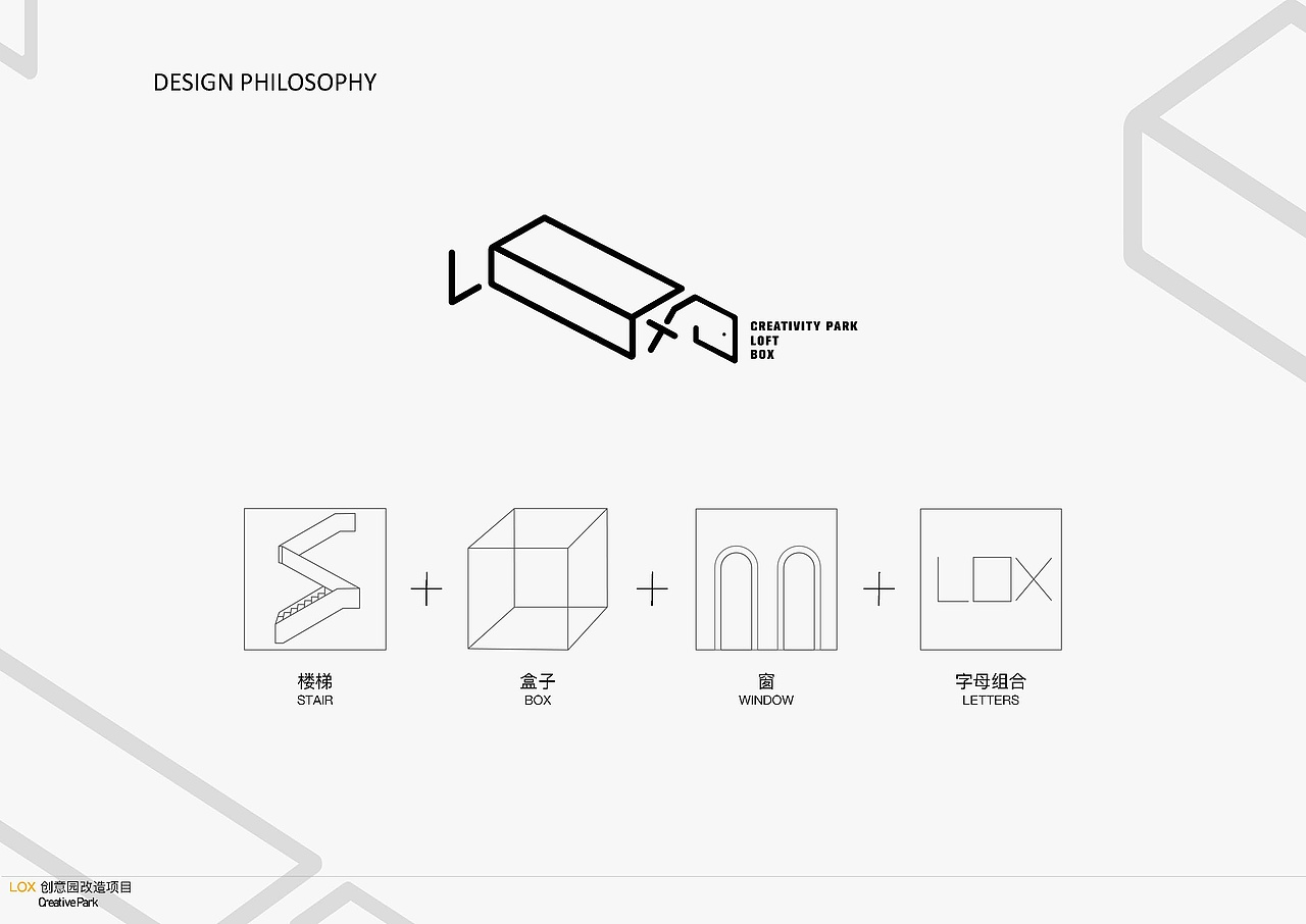ACREX——“盒子”生活