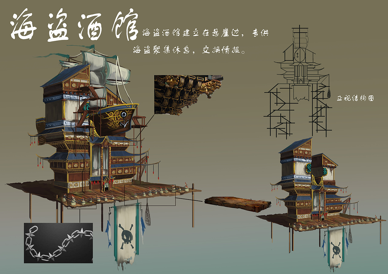 巨石阵（图ZODE3Mjg5MDQ=） - 概念设定 - 站酷设计师ComicZ原创素材 - 站酷ZCOOL