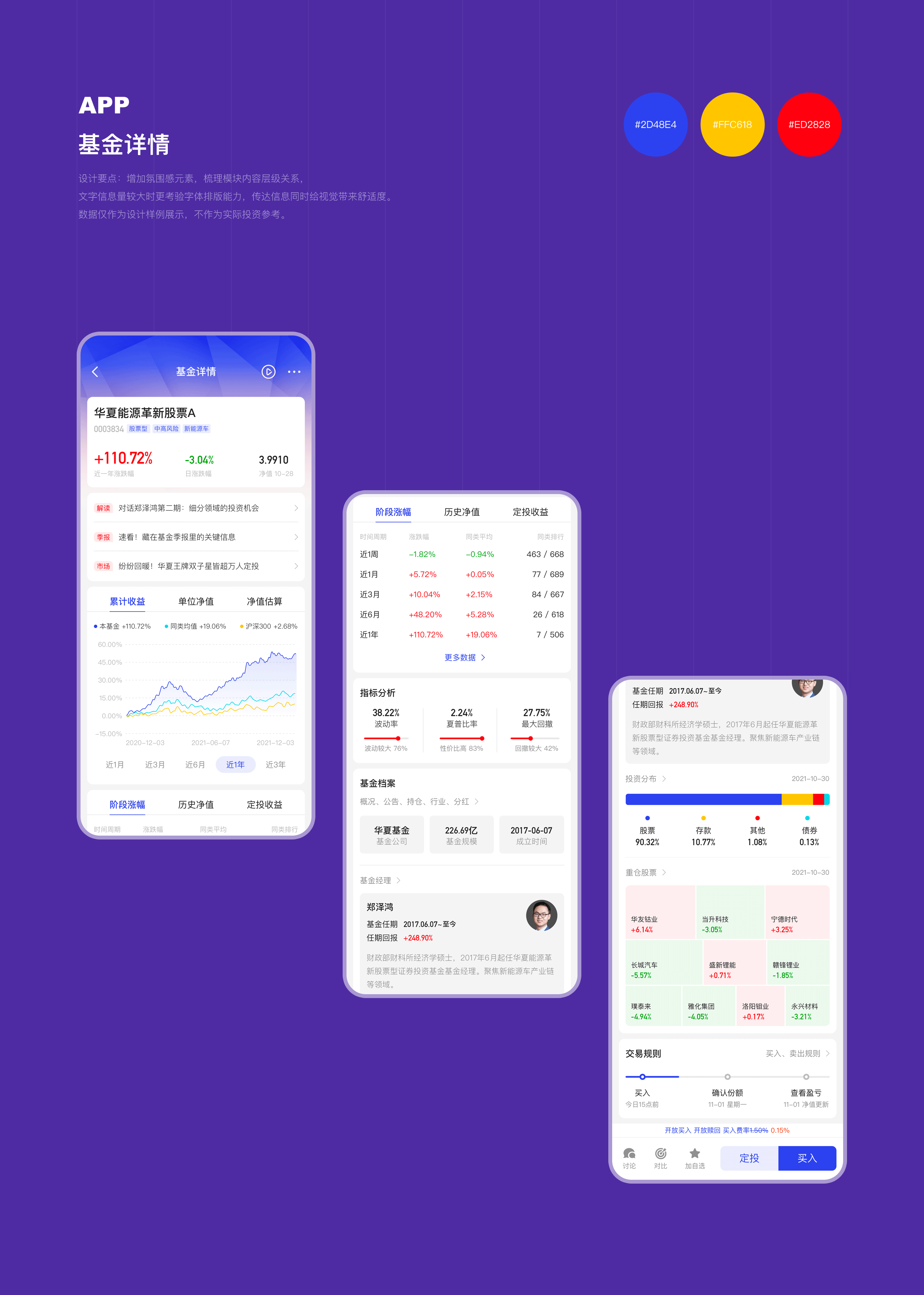 H5页X8 数据信息｜金融类（图ZMjk2MDQwMTU2） - 其他UI - 站酷设计师母小静_Susie原创素材 - 站酷ZCOOL