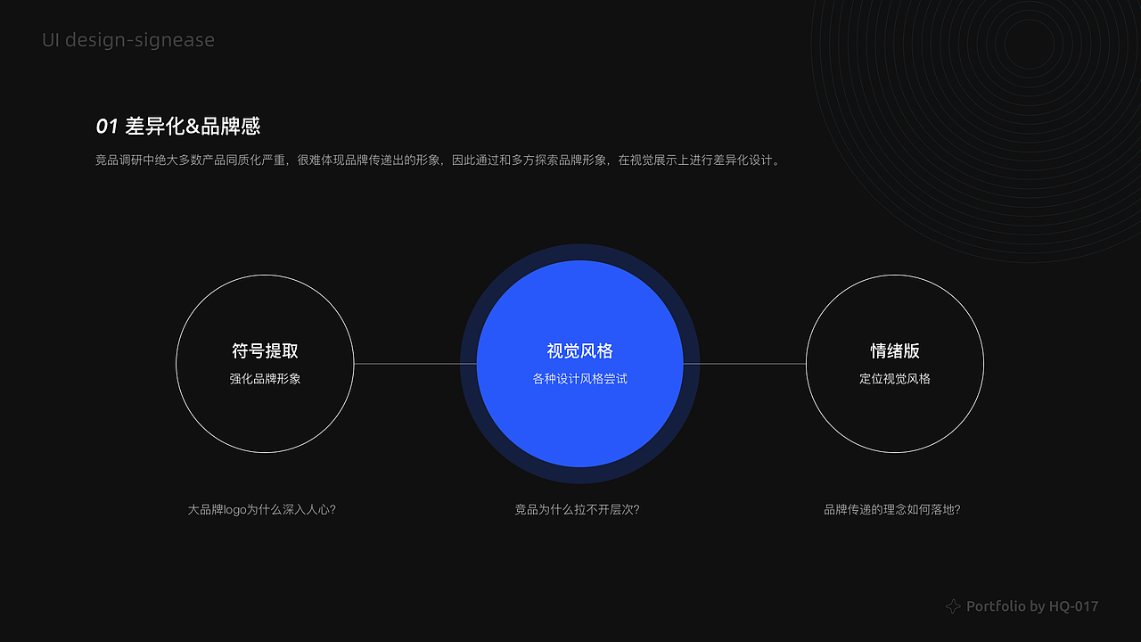 2021作品集-017（图ZMjY5NzU5MDM2） - 其他UI - 站酷设计师ZOSEVEN原创素材 - 站酷ZCOOL