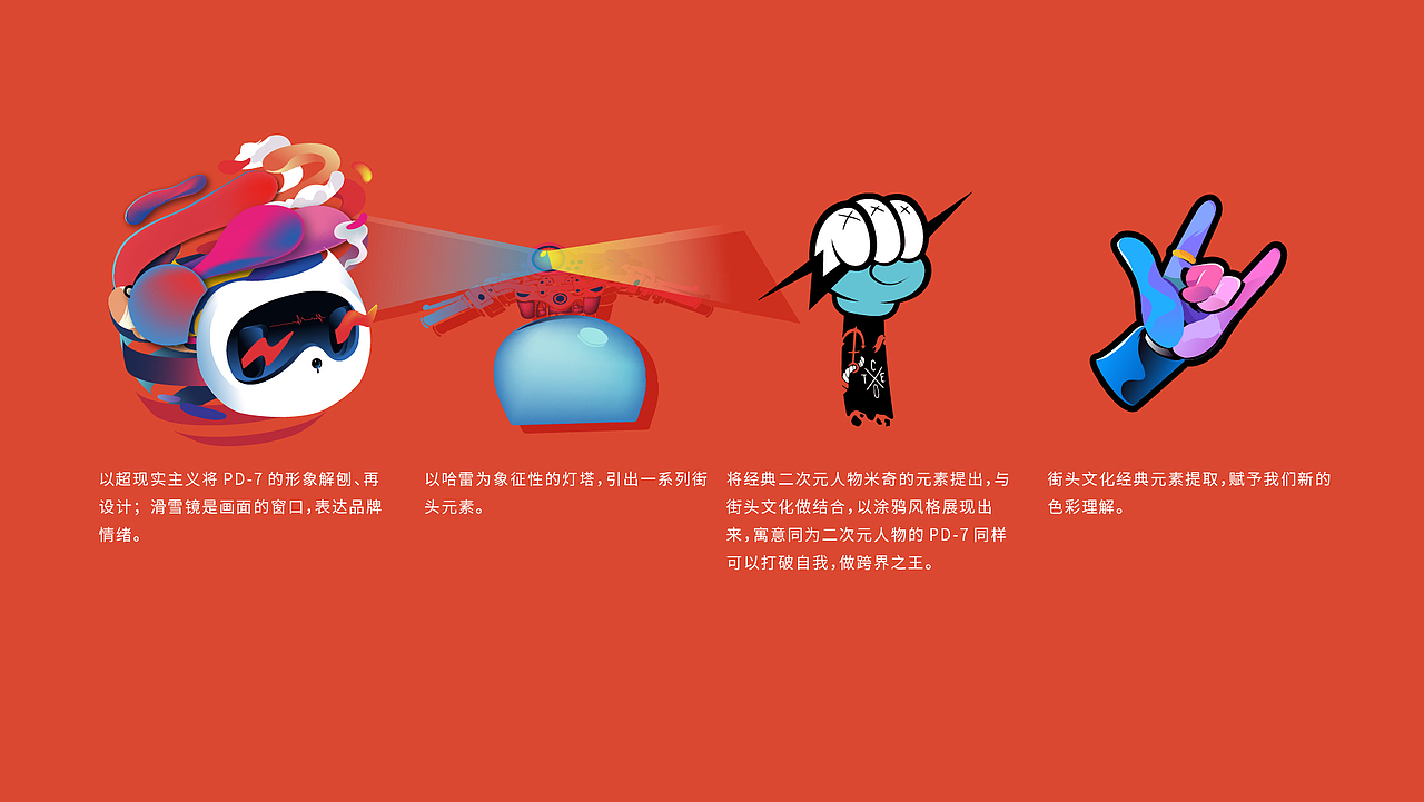 熊猫7茶 panda seven 品牌主画面设计（图ZMjU1MzM3NTA0） - 商业插画 - 站酷设计师一宫格品牌传播原创素材 - 站酷ZCOOL