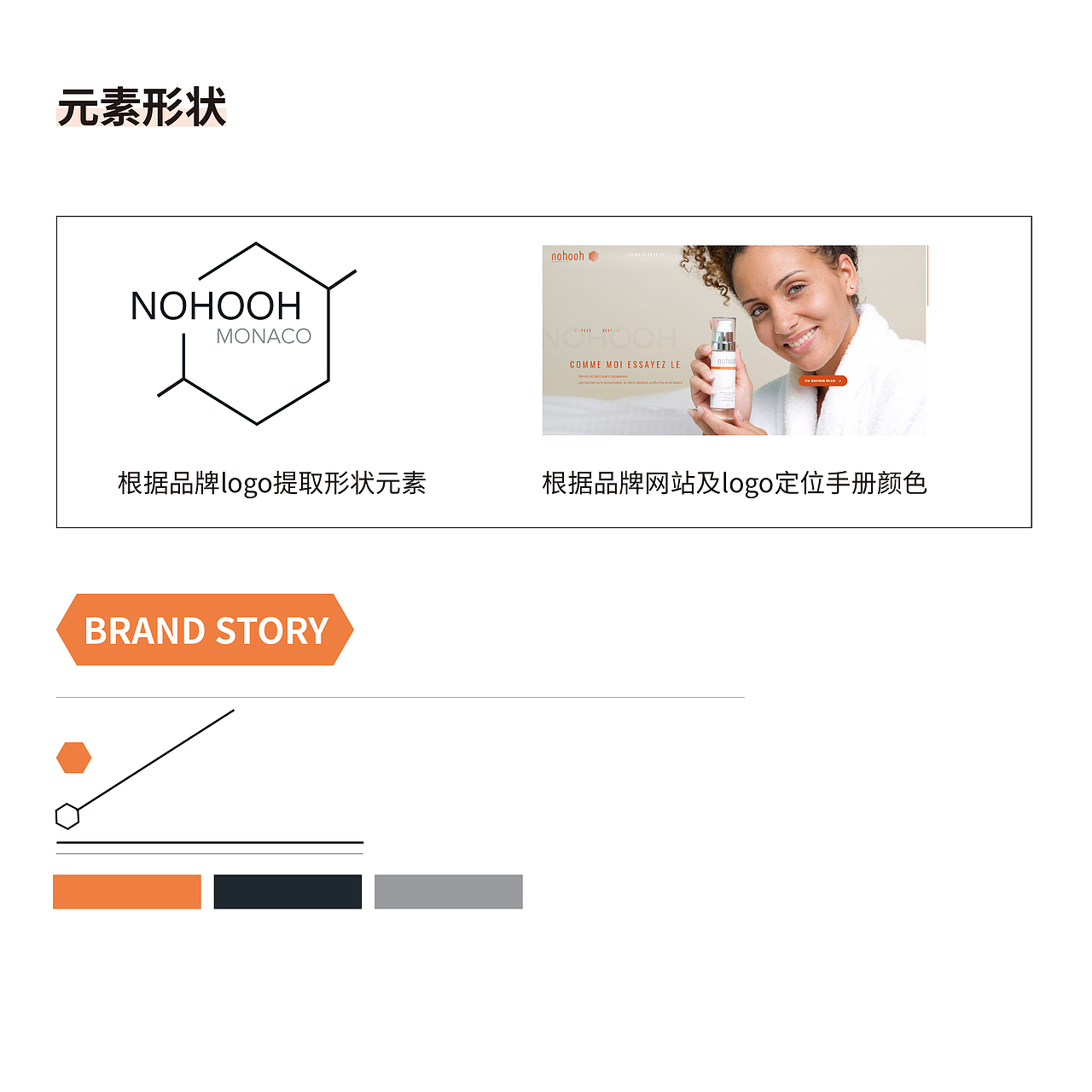 一個畫冊案例（圖ZMTU5MDYxNDMy） - 書籍/畫冊 - 站酷設(shè)計師阿華甜_原創(chuàng)素材 - 站酷ZCOOL