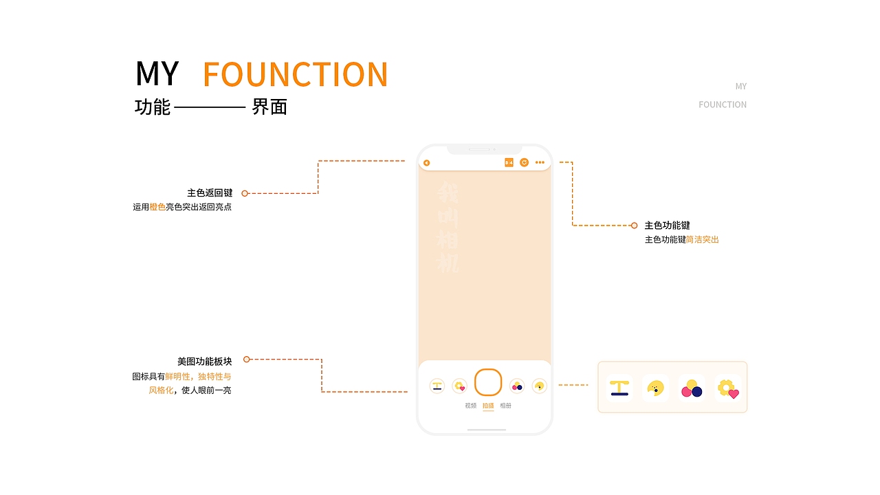 《我叫相机》APP（图ZMjQ1NTg4OTEy） - APP界面 - 站酷设计师phChau原创素材 - 站酷ZCOOL