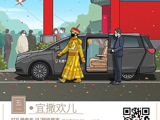 5月 劳动节  出行相关插画 