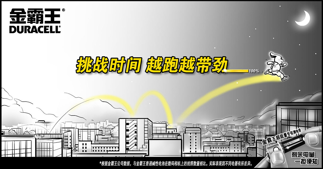 广告插画&Storyboard