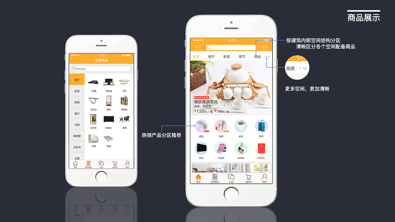 家居 购物类app（图ZNjAzNjE5ODA=） - APP界面 - 站酷设计师angel灬羽90s原创素材 - 站酷ZCOOL