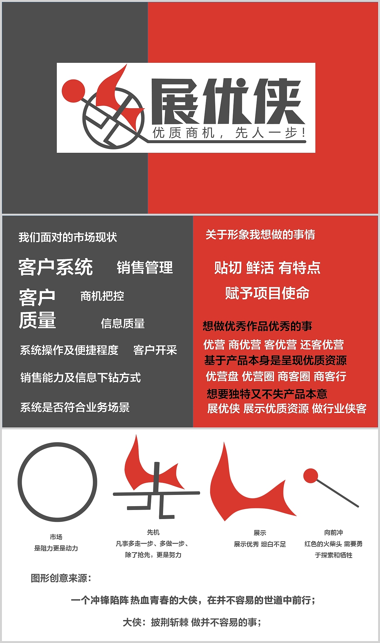 展优侠logo（图ZMjgyMTYwMjU2） - Logo - 站酷设计师小智厨房原创素材 - 站酷ZCOOL