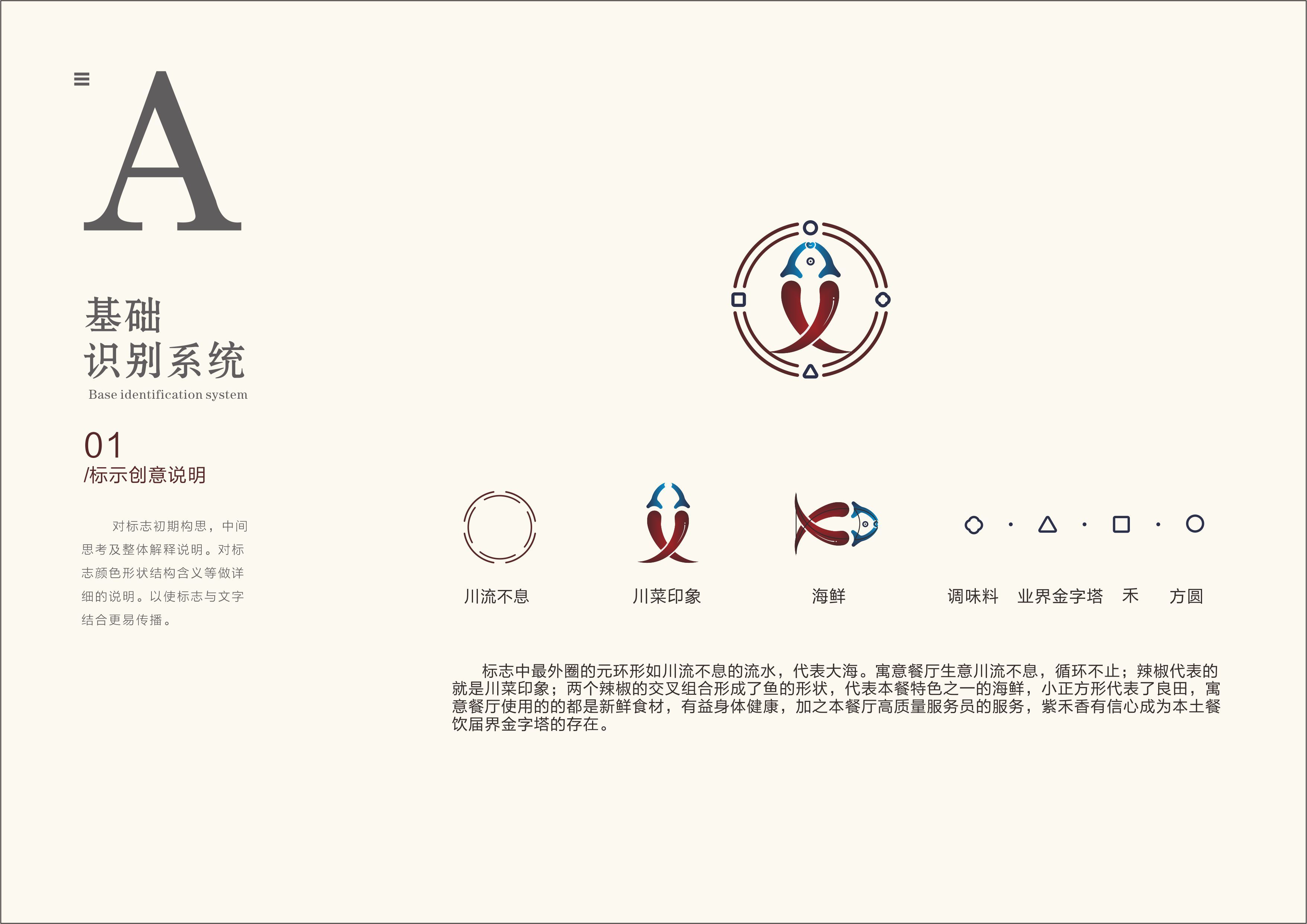 餐厅logo|平面|标志|daxian大人 - 原创作品 - 站酷 (zcool)