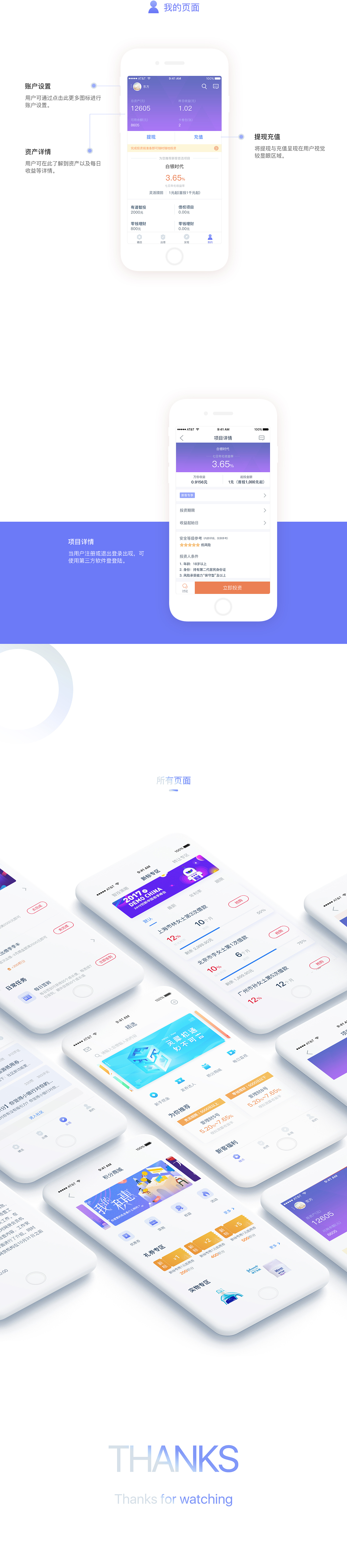 金融APP（图ZMTMyNDI0ODky） - APP界面 - 站酷设计师Rosy30原创素材 - 站酷ZCOOL