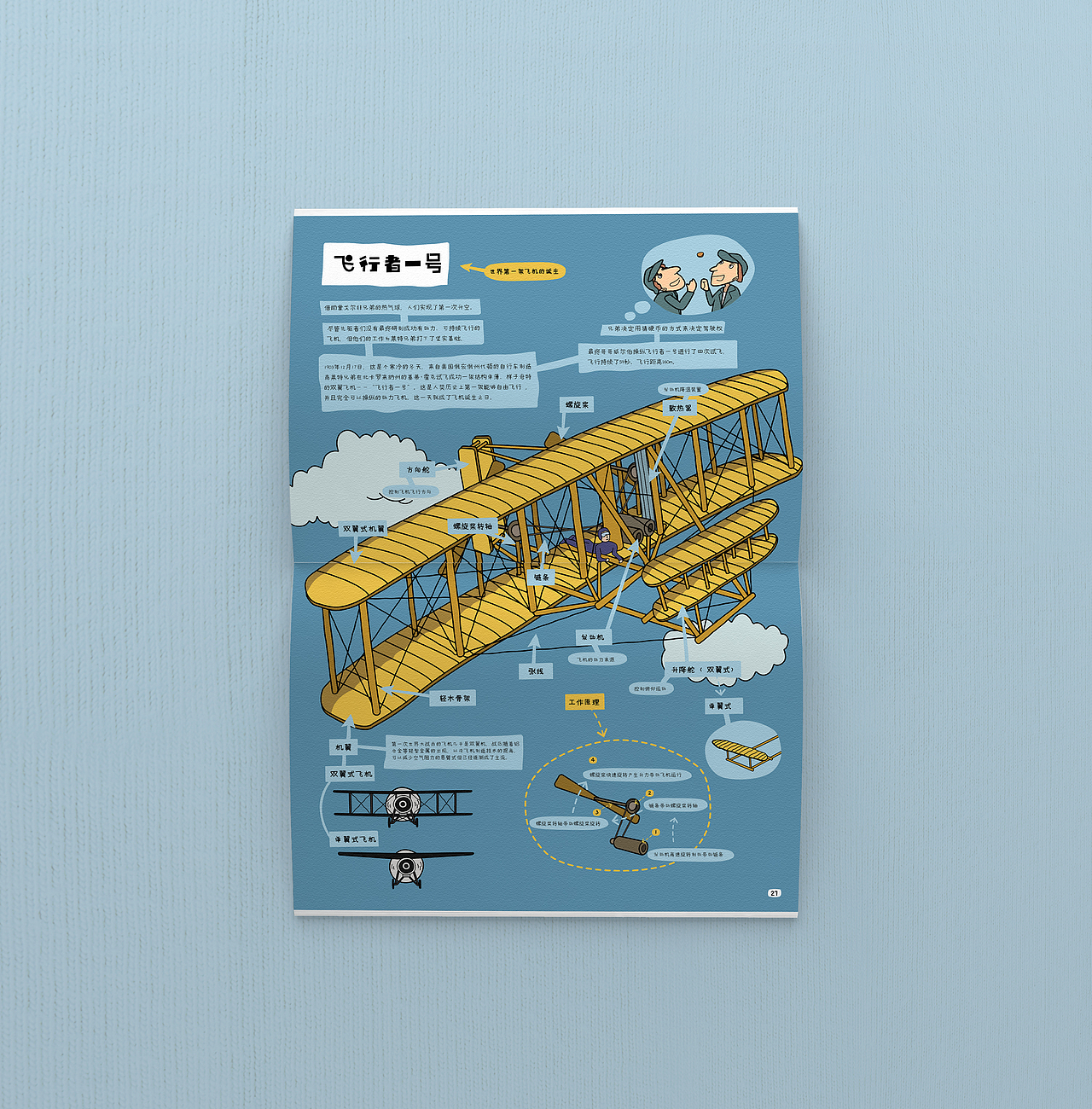 《飞行记》给世界小朋友画的一本科普儿童绘本