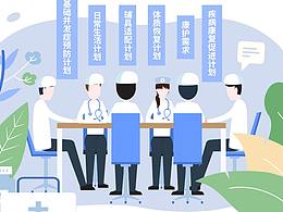 特定藥品費用醫(yī)療保險-康復(fù)服務(wù)