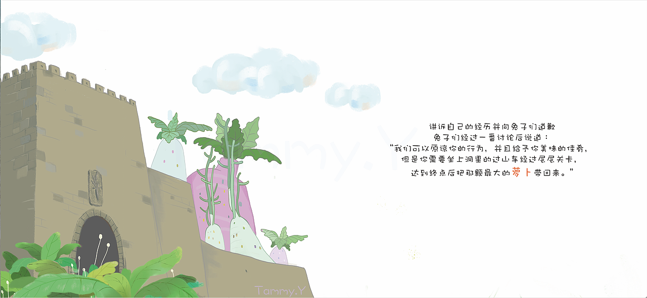 INTO ODYSSEY逃离外太空