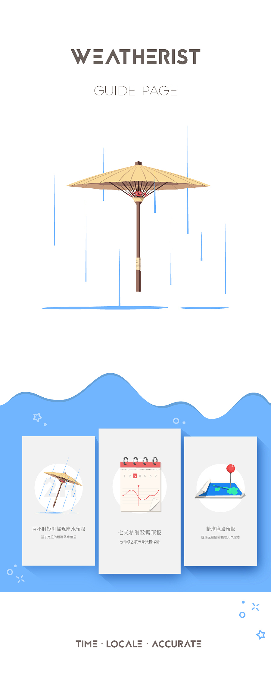 [Weatherist 3.0] 动态引导页设计（图ZNDUxNDg2NTY=） - APP界面 - 站酷设计师Zustin原创素材 - 站酷ZCOOL