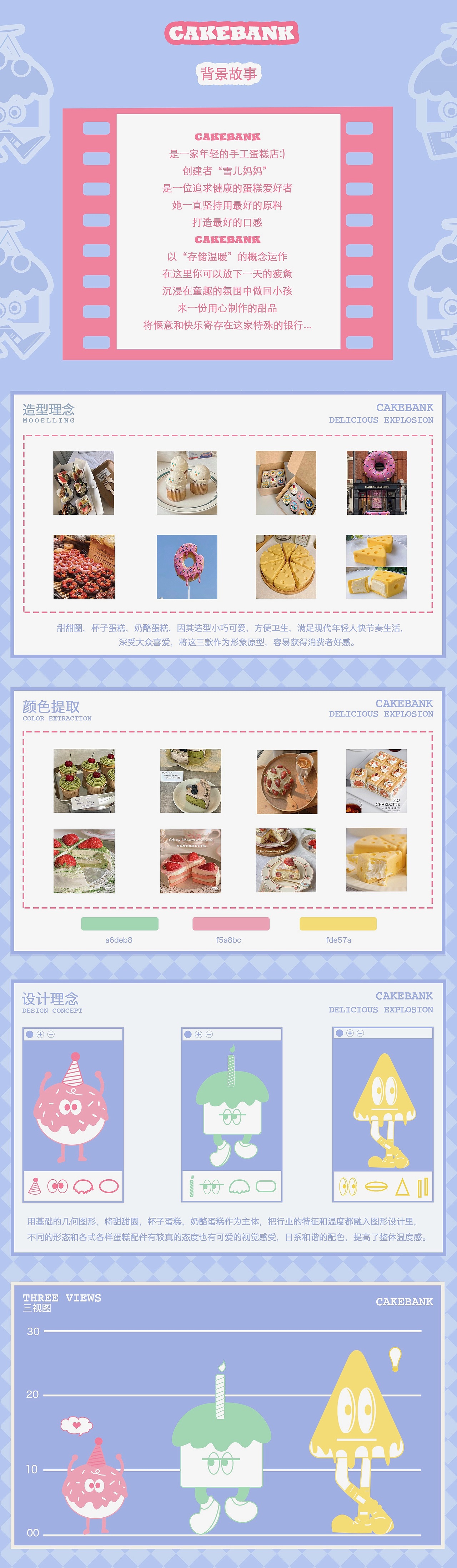 cakebank店铺IP设计