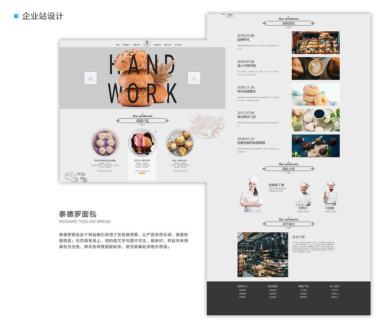 作品集（图ZMTEzNzc2ODAw） - 其他UI - 站酷设计师称心L原创素材 - 站酷ZCOOL