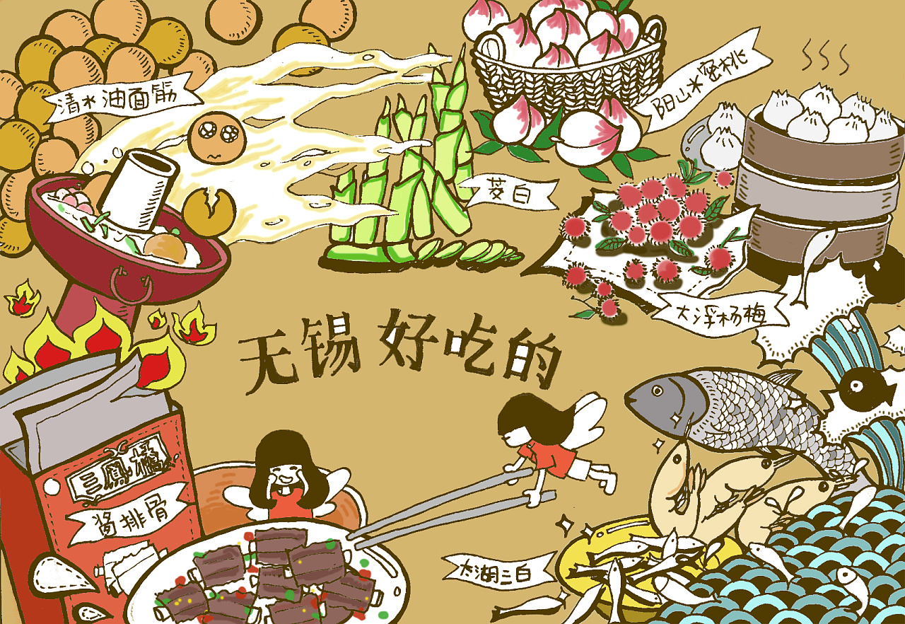 无锡系列城市明信片