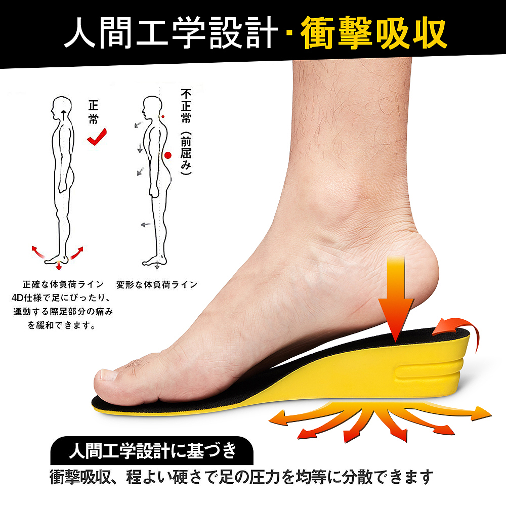 黄色增高鞋垫摄影 生活用品产品拍摄 外贸亚马逊拍照