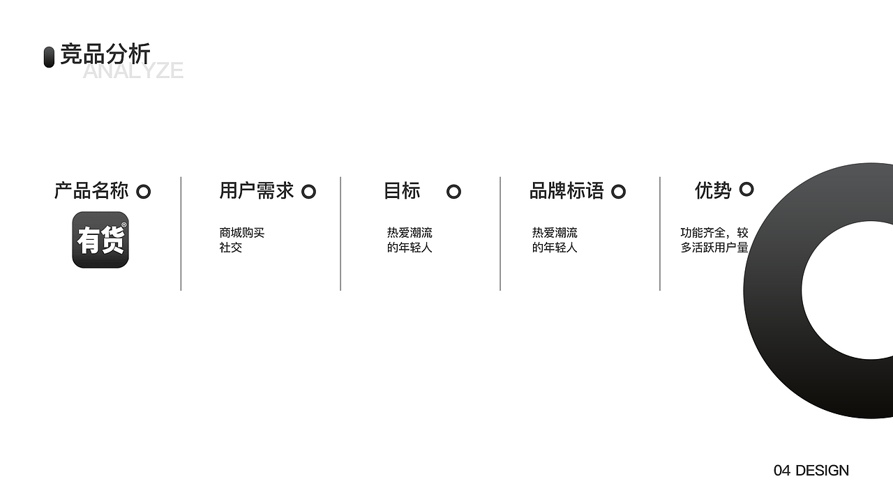 作品集（图ZMjA3MjUzOTI0） - APP界面 - 站酷设计师夏日空原创素材 - 站酷ZCOOL