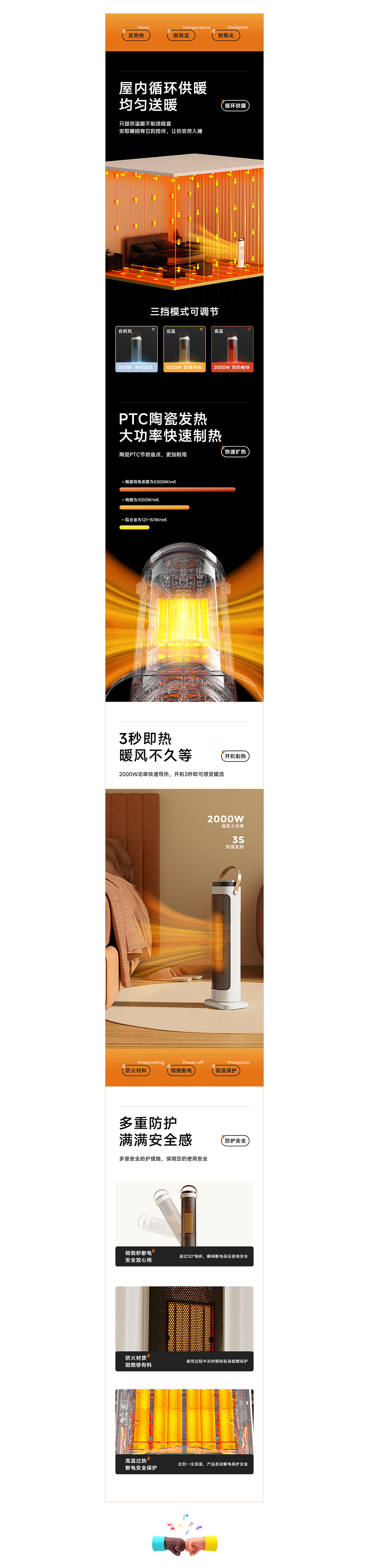 暖风机、洗脸巾、咖啡详情