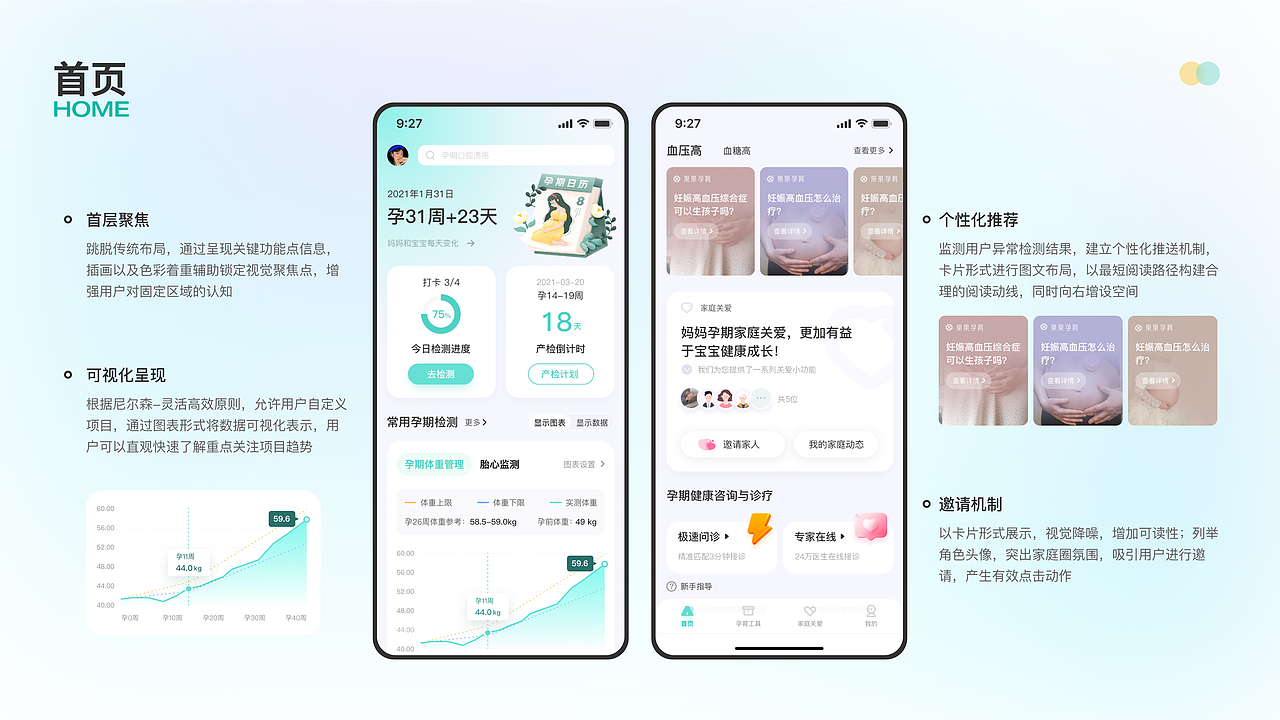 2024·UI作品集（图ZMzY2MDIzNTY4） - 软件界面 - 站酷设计师栗子咔嘣脆原创素材 - 站酷ZCOOL