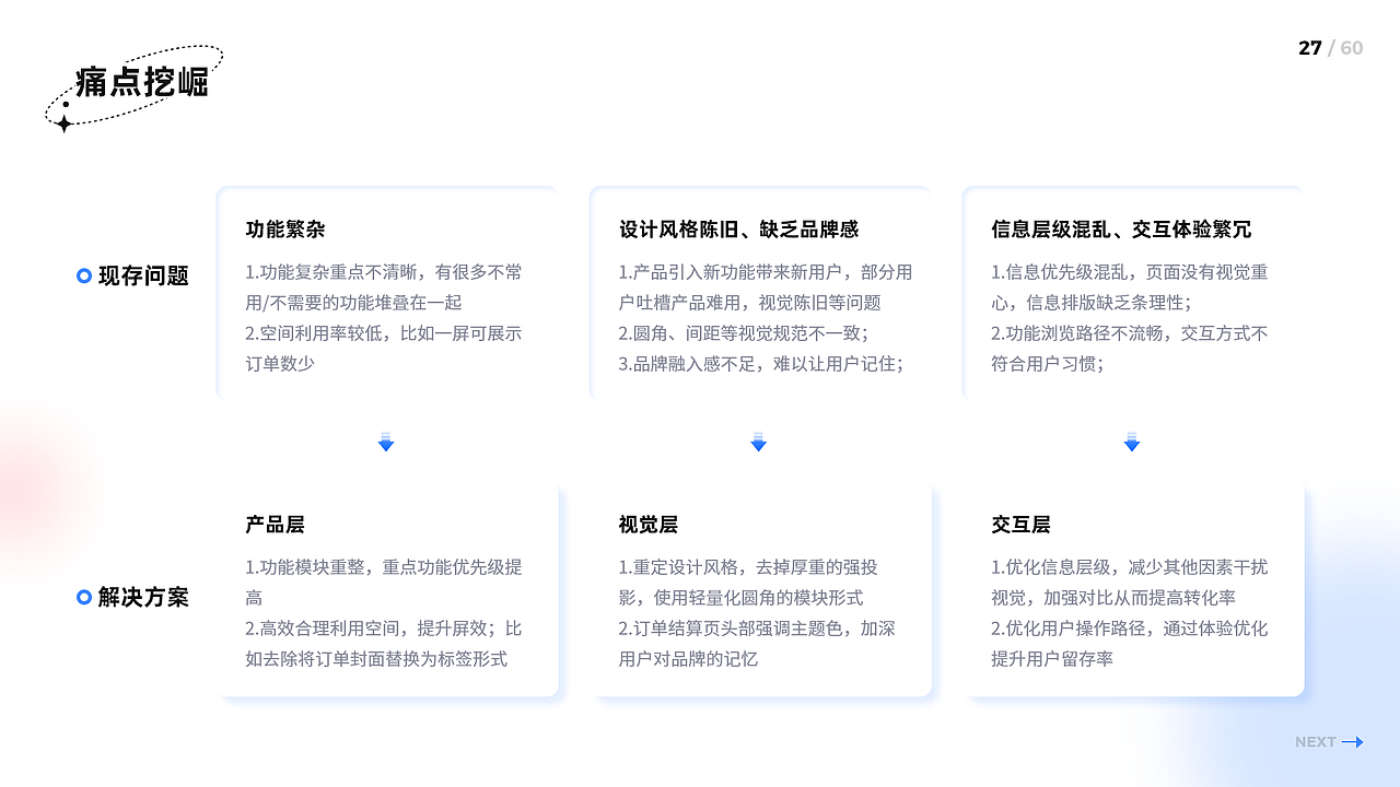 [2021-2022]UI作品集-B/C端