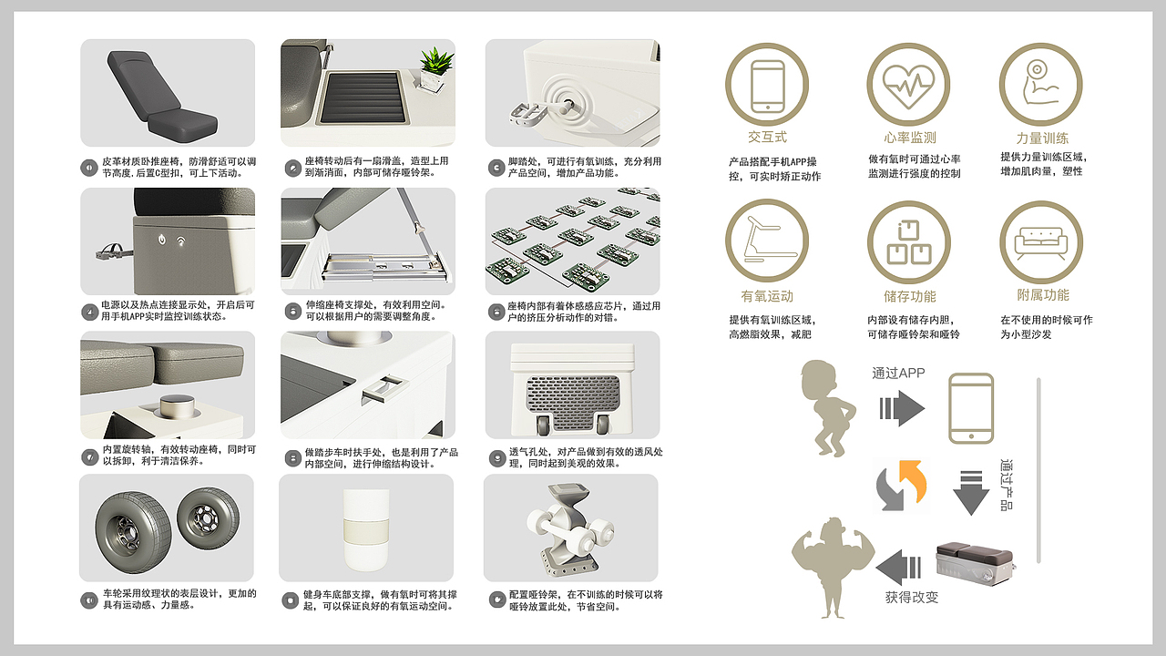 2023产品设计作品集