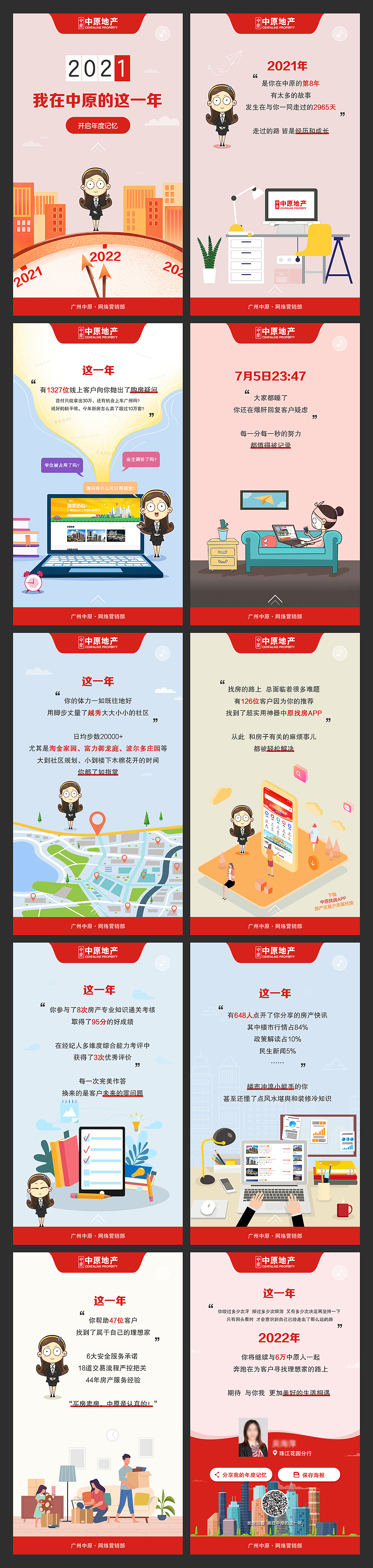 中原地产2021年末经纪人回顾H5（图ZMzUxNzg4MzYw） - 运营设计 - 站酷设计师Sunny翠原创素材 - 站酷ZCOOL
