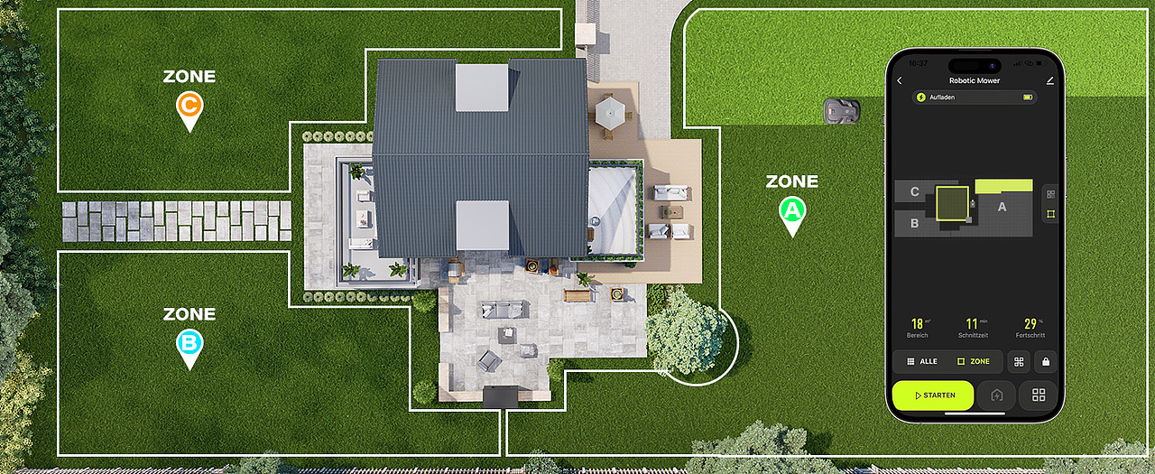 智能割草机 亚马逊跨境电商页面分享