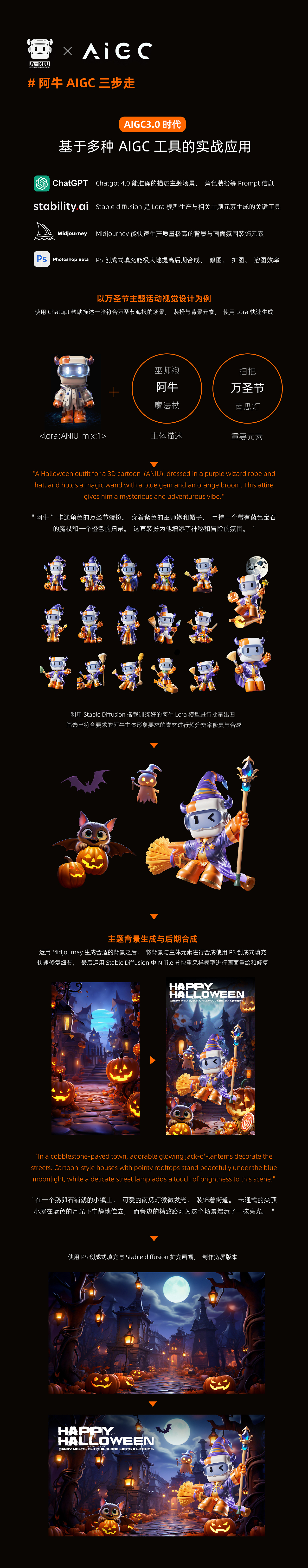 Alibaba.com IP形象AIGC探索 | 这是一只充满AI的牛牛（图ZMzU1MTE1OTg0） - AI作品 - 站酷设计师桃子湖小菜鸡原创素材 - 站酷ZCOOL