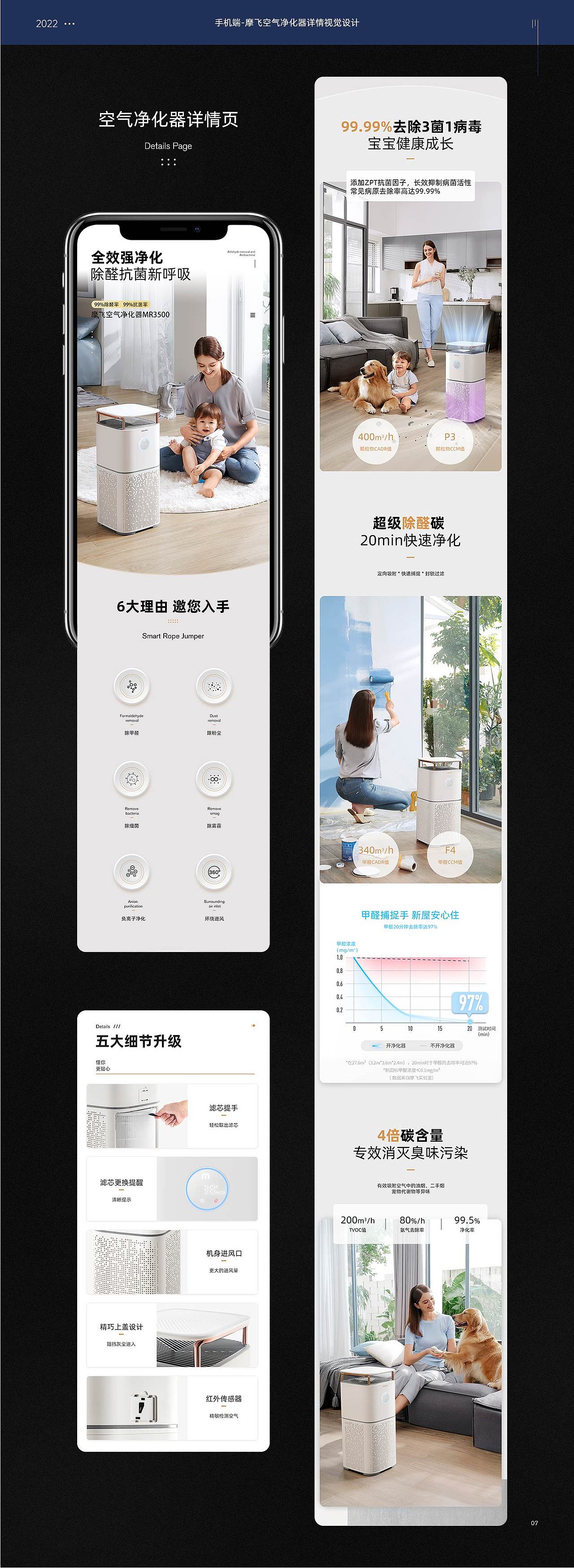 电商作品集（图ZMzE2NzkxNzAw） - 电商 - 站酷设计师一哥哥呢原创素材 - 站酷ZCOOL