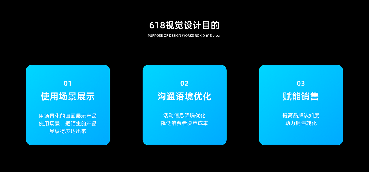 Rokid618视觉设计项目复盘