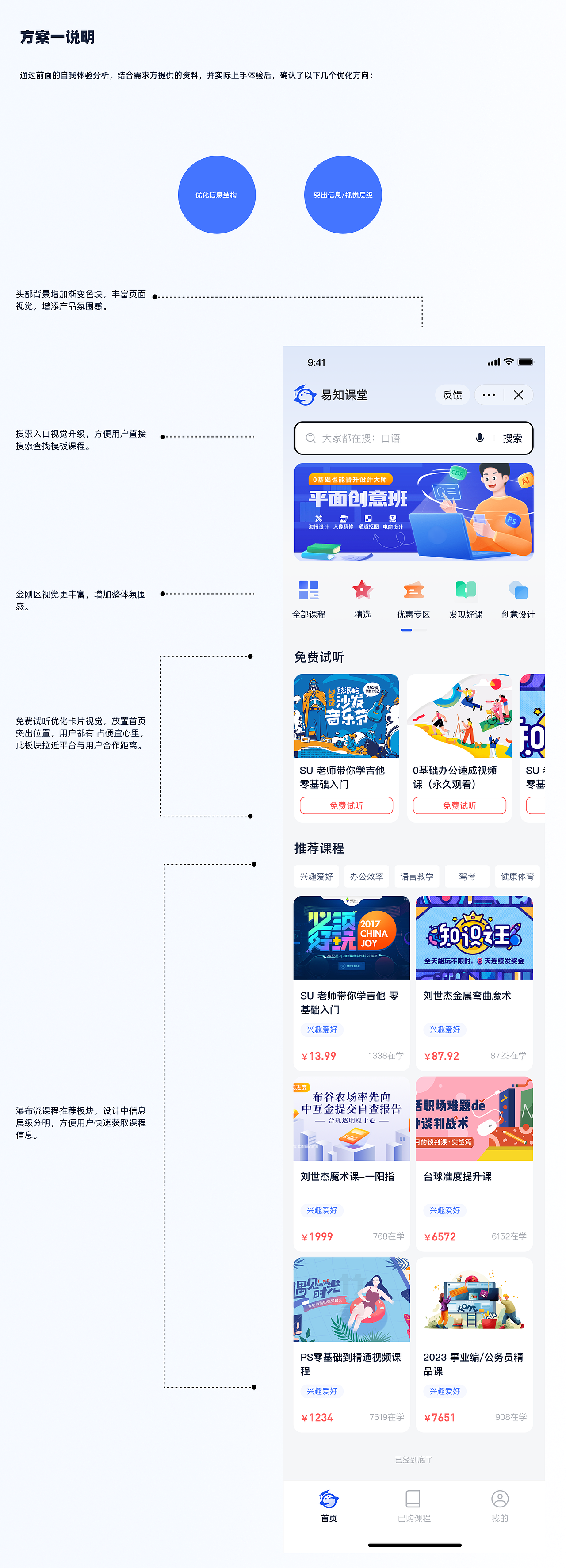 易知课堂 UI 测试题（图ZMzMzMTM3Mjky） - APP界面 - 站酷设计师Z99064159原创素材 - 站酷ZCOOL
