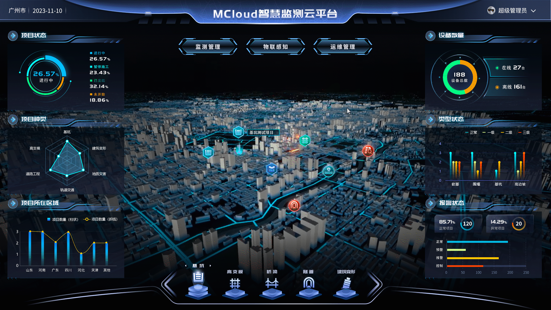 作品集合（图ZMzU4OTQ3MTI4） - 软件界面 - 站酷设计师大智的大原创素材 - 站酷ZCOOL