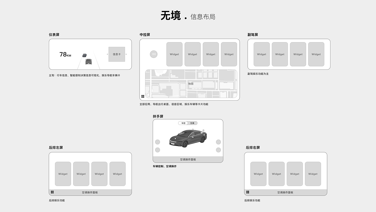 （无境）比亚迪智能座舱HMI创意设计作品（图ZMzAzNTgyMDY0） - 软件界面 - 站酷设计师HandJ原创素材 - 站酷ZCOOL