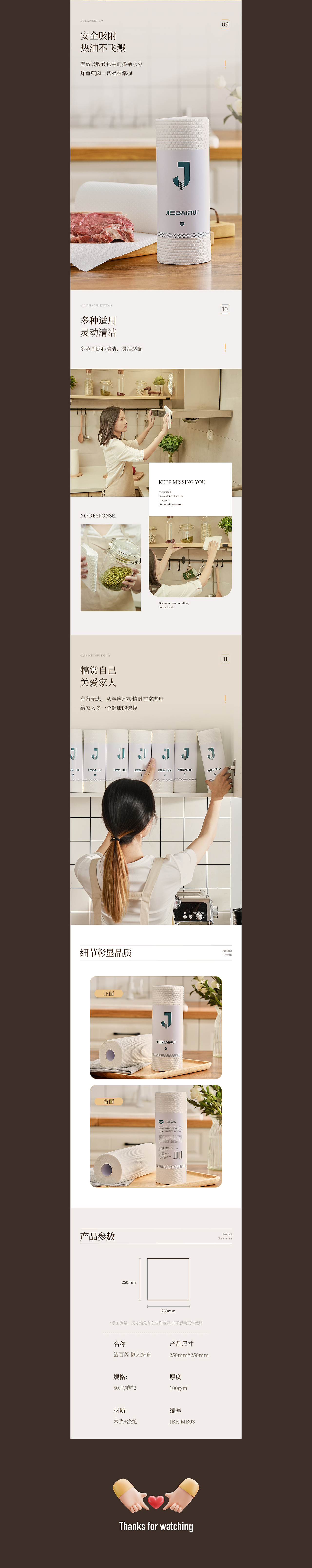 电商详情 | 洁白芮懒人抹布 家居用品详情（图ZMzIyNzA3MjUy） - 电商 - 站酷设计师鲤想传媒原创素材 - 站酷ZCOOL