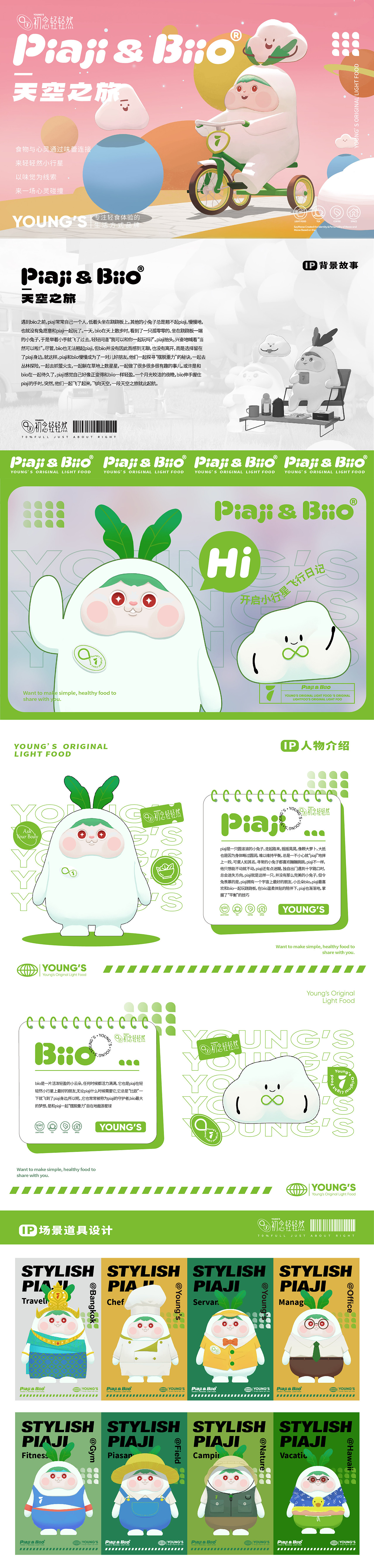 初念轻轻然 IP|piaji & biio®️的天空之旅(图ZMjk4NzA1Mjky) - IP形象 - 站酷设计师SayMeow免贵姓猫原创素材 - 站酷ZCOOL