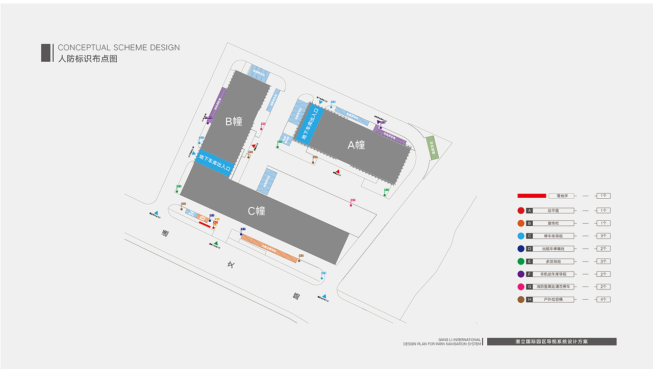 港立国际园区导视系统