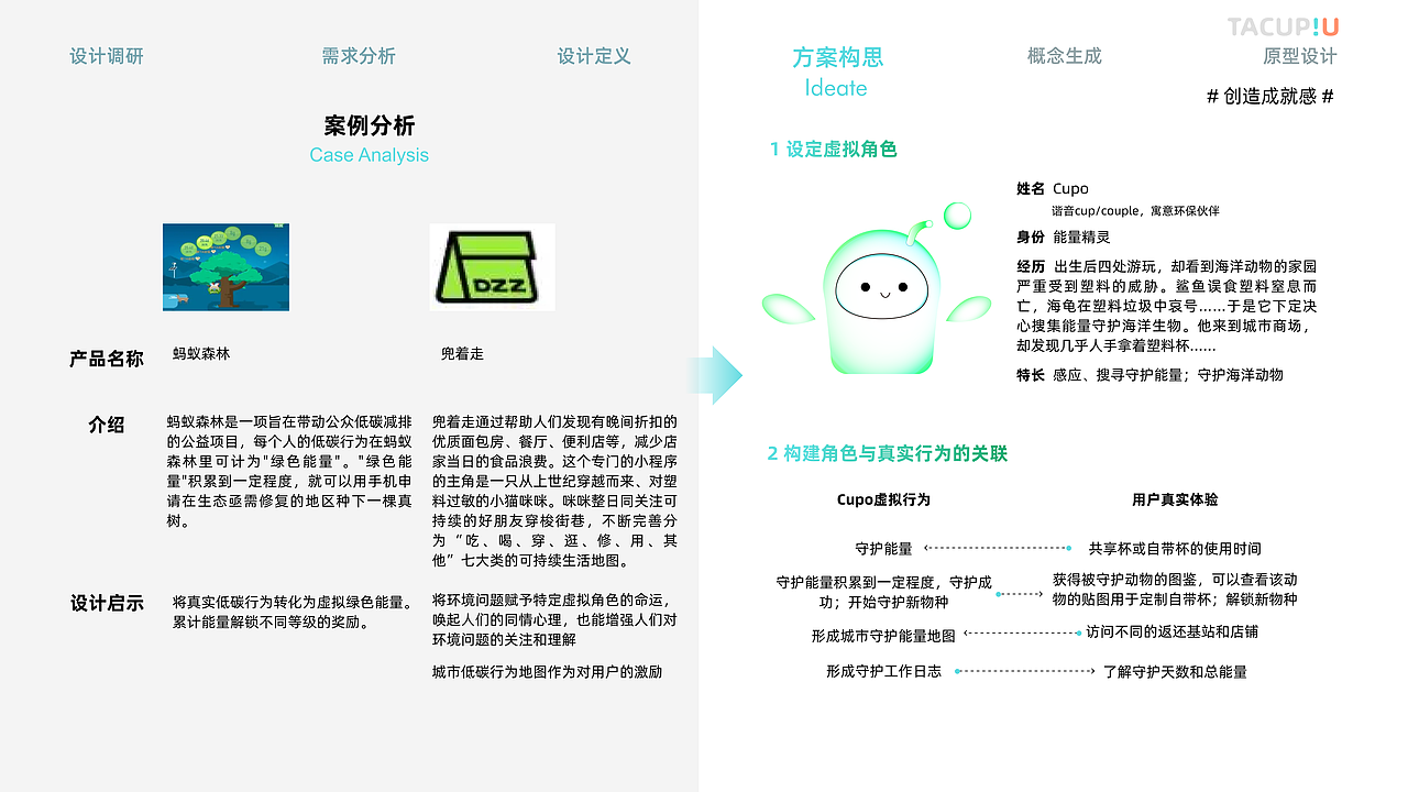 2022年暑期实习简历（交互设计向）（图ZMjk2NDcwNDM2） - 交互/UE - 站酷设计师MING_He原创素材 - 站酷ZCOOL