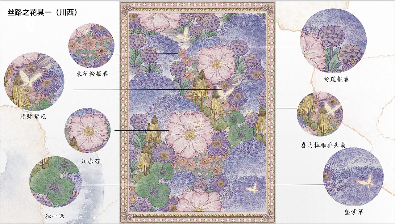 毕业设计 | 丝路幻想曲（图ZMzQ0OTM5MTg4） - 艺术插画 - 站酷设计师吉星JA原创素材 - 站酷ZCOOL