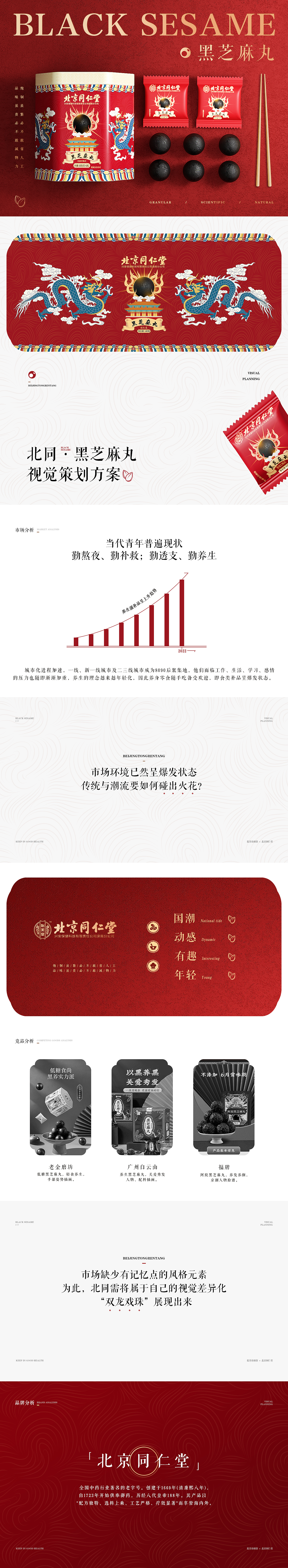 花月诗酒茶 × 北京同仁堂 ｜ 黑芝麻丸新视觉分享