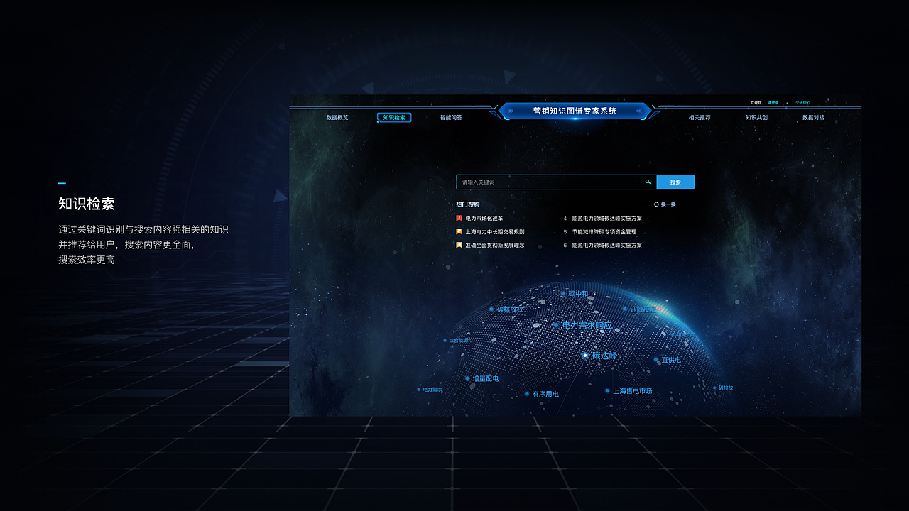 营销知识图谱专家系统（图ZMzM4MDE0MDUy） - 其他UI - 站酷设计师阿尚o原创素材 - 站酷ZCOOL