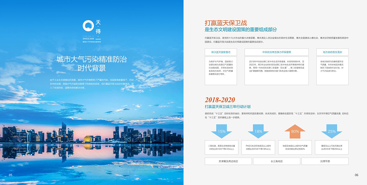 营销型画册设计（图ZMzEzNDUyOTUy） - 书籍/画册 - 站酷设计师汪振华原创素材 - 站酷ZCOOL
