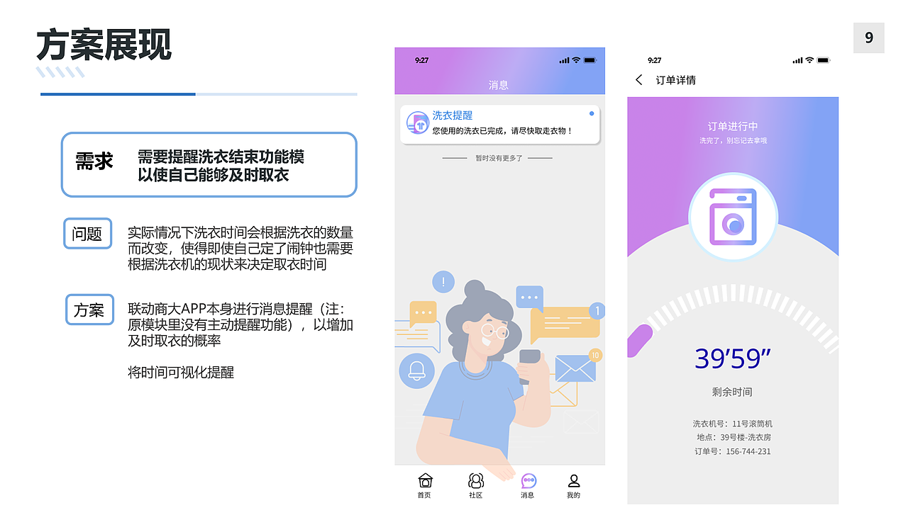 某一个作业的整理