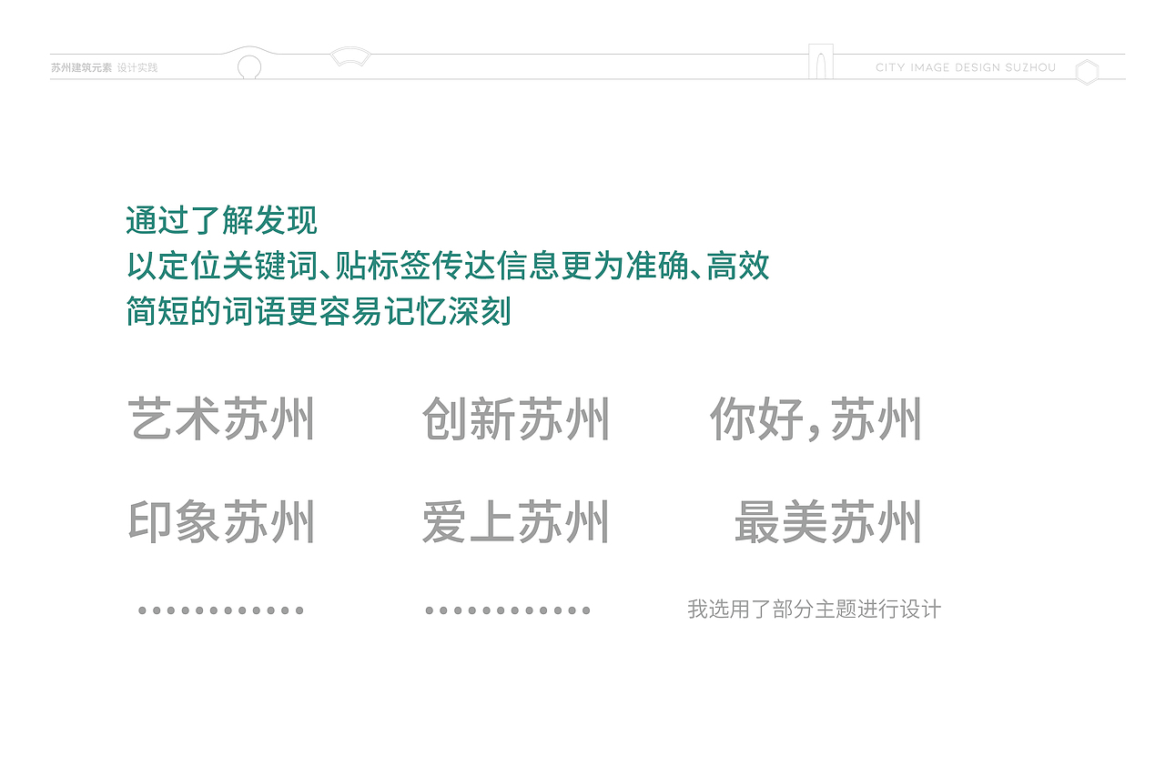 苏州城市品牌形象设计