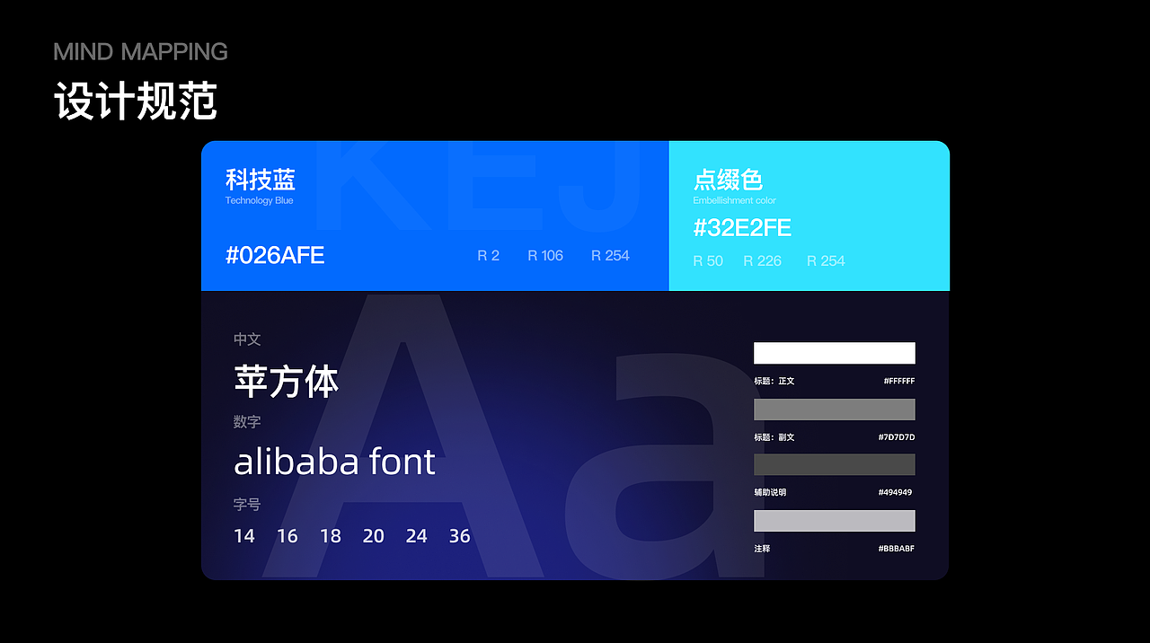 比亚迪虚拟驾舱视觉设计 | 设计整合集