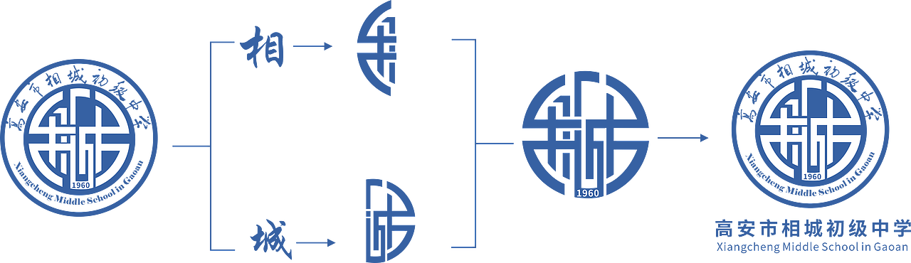 高安市相成初级中学