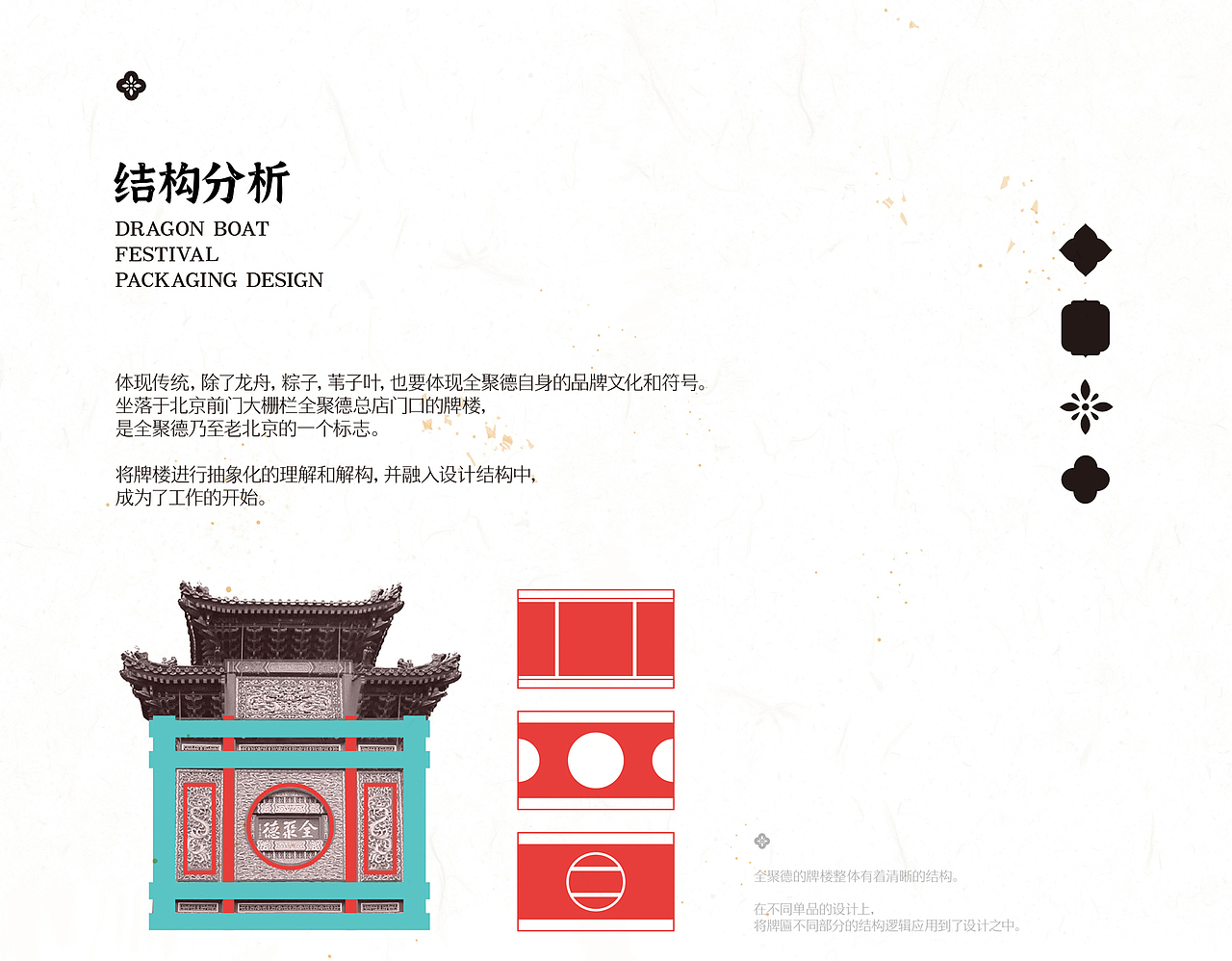 全聚德X琢磨琢磨 | 中华老字号的端午粽子礼盒